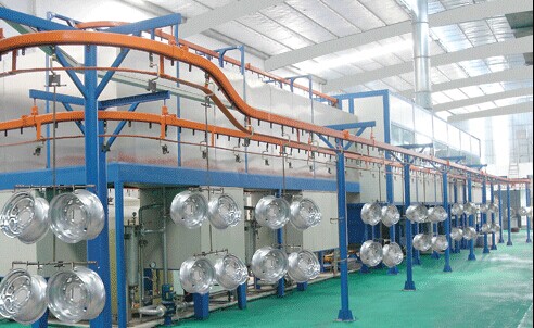 1mpa 全自动喷涂设备描述 该设备适用于3型车车轮补漆烘干作业.