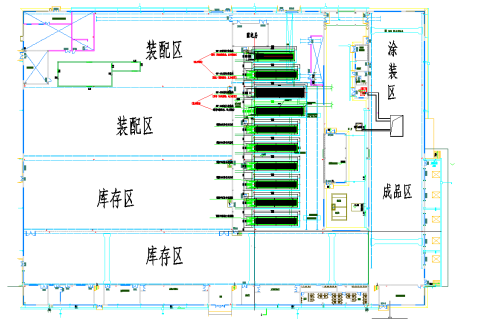 喷涂线